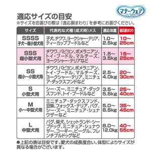 ユニ・チャーム マナーウェア 女の子用 SSS...の詳細画像3