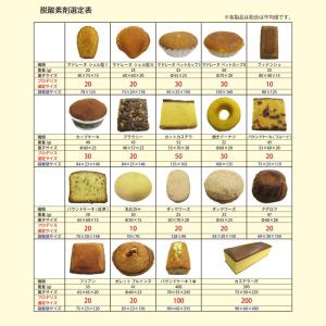 丸菱 脱酸素剤 プロデリス30番 30×30 ...の詳細画像2