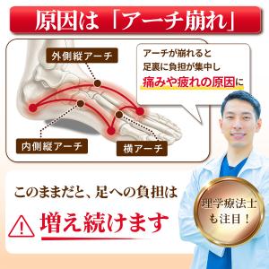 サポーター 足 扁平足 フット インソール 偏...の詳細画像4