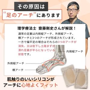 2組 サポーター 足 扁平足 フット インソー...の詳細画像5