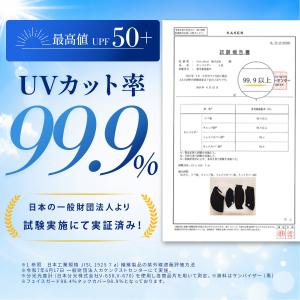 ＼期間限定価格/サンバイザー 帽子 レディース...の詳細画像3