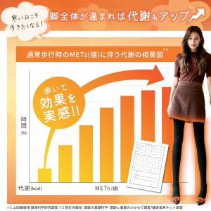 ＼期間限定価格/こたつのような つま先まで 裏...の詳細画像5