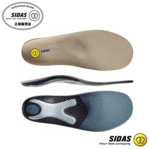 SIDAS（シダス） インソール WINTER＋PRO ウインタープラスプロ スキー