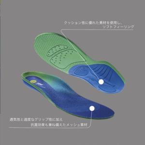 SIDAS (シダス) コンフォート3D(CO...の詳細画像2