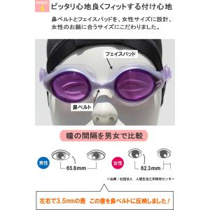 ゴーグル 水泳 大人 女性用フィットネスゴーグ...の詳細画像5