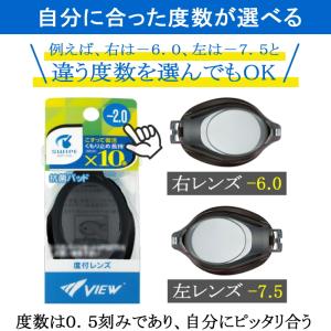 度付きゴーグル 左右で度が選べる タバタ Ta...の詳細画像2