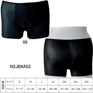 (ネコポス可)ミズノ(MIZUNO)メンズスイムサポーター(アンダー・インナー)トランクスタイプ N2JB6A02｜swimshop-jone