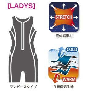 フォーカスアルファ(FORCUSα)女性用 保...の詳細画像4