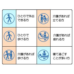 尿とりパッド ライフリー 紙パンツ用 ズレずに...の詳細画像2