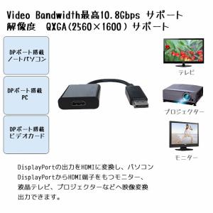 DisplayPort-HDMI変換ケーブル ...の詳細画像2