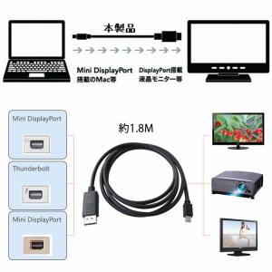 mini DisPlayPortケーブル Mi...の詳細画像2