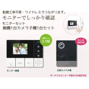 パナソニック VL-SWE210KLA ワイヤレスモニター付 1-2タイプ どこでも パナソニック VL-SWE210KLA ワイヤレスモニター付 1-2タイプ どこでも