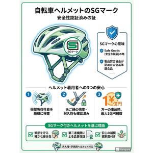 子供用ヘルメット 自転車ヘルメット PALMY...の詳細画像1