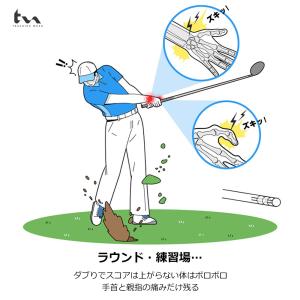 親指 手首 サポーター ゴルフ テニス 腱鞘炎...の詳細画像1
