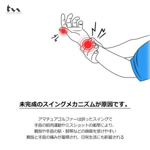 親指 手首 サポーター ゴルフ テニス 腱鞘炎...の詳細画像2