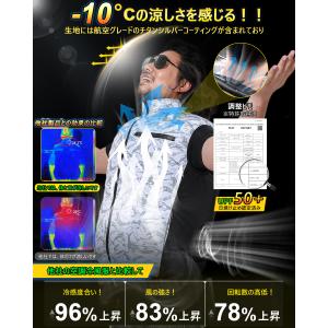 COVELL 空調冷風服 2025年新 32V...の詳細画像5