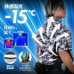 COVELL空調冷風服 2026年新 30V ...の詳細画像2