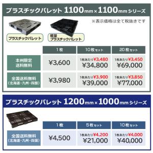 プラスチックパレット( 樹脂 パレット )アル...の詳細画像2