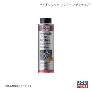 ウインズ ハイドロリック バルブリフターコンセントレート Wynns HVLC