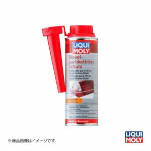LIQUI MOLY（リキモリ） ディーゼル用 燃料添加剤 セット 250mL