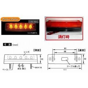 日本ボデーパーツ工業 トラック用品 トラック 用品 パーツ