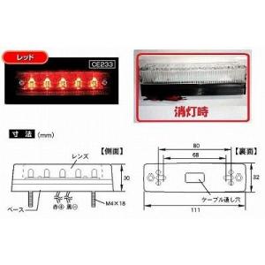 日本ボデーパーツ工業 トラック用品 トラック 用品 パーツ│JB LED車高