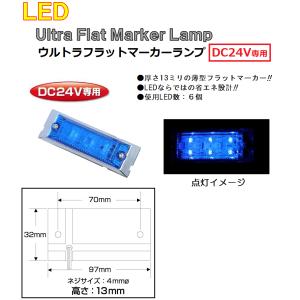 ジェットイノウエ トラック用品 トラック 用品 パーツ│LEDスリム