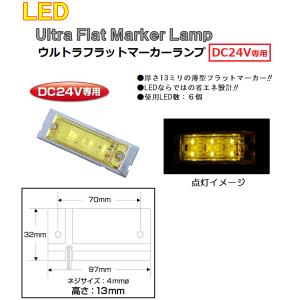 ジェットイノウエ トラック用品 LED3 ハイパワーフラットマーカー