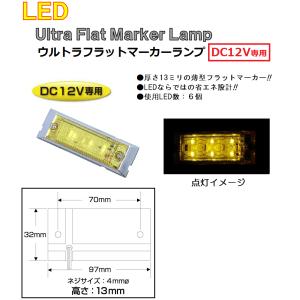 ジェットイノウエ トラック用品 トラック 用品 パーツ│LEDスリム