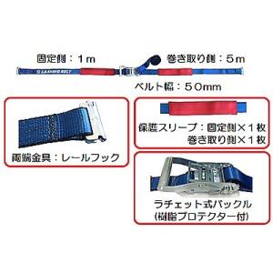 ＪＢラッシングベルト (レールフックタイプ) 固定側 １ｍ×巻取り側 ５ｍ ＬＳＲ５０ＳＴ１０−５０ＴＳ No.1980121A│シャルマン 直送品｜syarunet