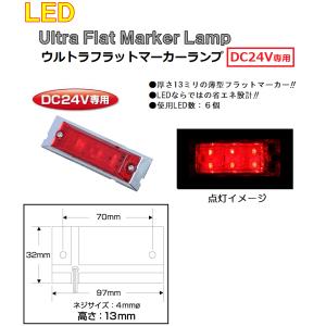 マーカーランプ LED6 ウルトラフラットマーカーランプ　DC24v専用　レッド（カラーレンズ仕様）No.534596｜syarunet