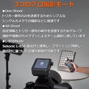 正規代理店品 Godox X3ProS X3P...の詳細画像3