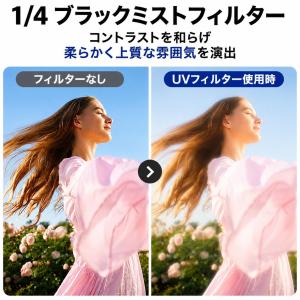 TELESIN Insta360 Luna U...の詳細画像3