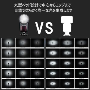 日本正規代理店品 Godox V1-N TTL...の詳細画像1