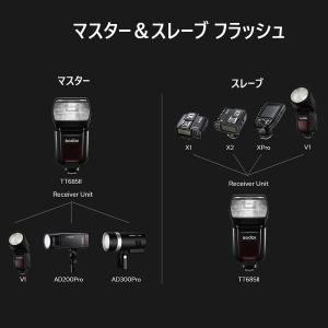 GODOX TT685IIS 日本正規代理店 ...の詳細画像2