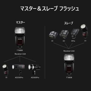 GODOX TT685IIN 日本正規代理店品...の詳細画像1