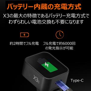 正規代理店品 Godox X3-O Olymp...の詳細画像4