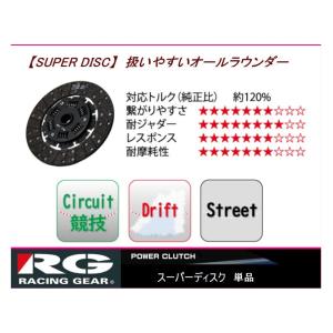 ●RG(レーシングギア) BRZ ZC6 スーパークラッチディスク　｜symy21-2