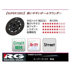 ●RG(レーシングギア) インテグラ DB8/DC2(B18C) スーパークラッチディスク　｜symy21-2