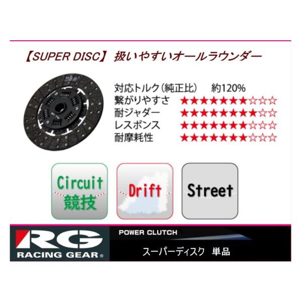 ●RG(レーシングギア) レガシィ BL5/BP5(6M/T ターボ車) スーパークラッチディスク　