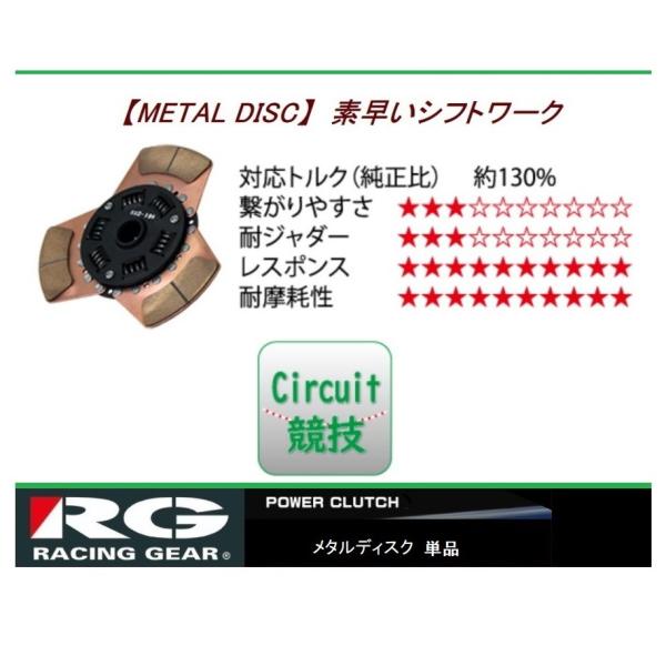 ◆RG メタルクラッチディスク マークII JZX110(1JZ-GTE)