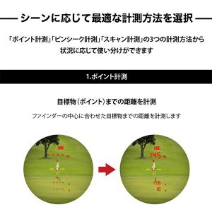 ショットナビ ゴルフ Shot Navi La...の詳細画像5