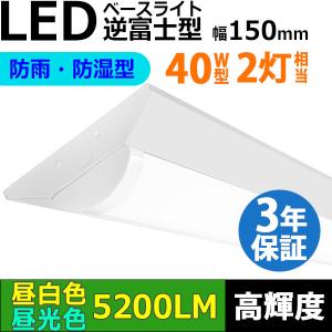Panasonic（パナソニック） NDW10600 業務用浴室灯 LEDソケッタブル