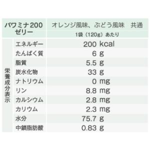 バランス パワミナ200ゼリー 詰め合わせ 7...の詳細画像2