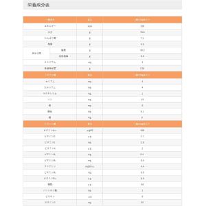 フードケア エプリッチパウチゼリー 5種詰め合...の詳細画像4
