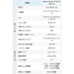 Xiaomi Redmi Note 10 JE...の詳細画像3