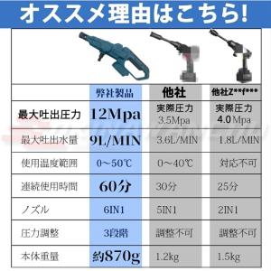 高圧洗浄機 コードレス 充電式 バッテリー対応...の詳細画像2