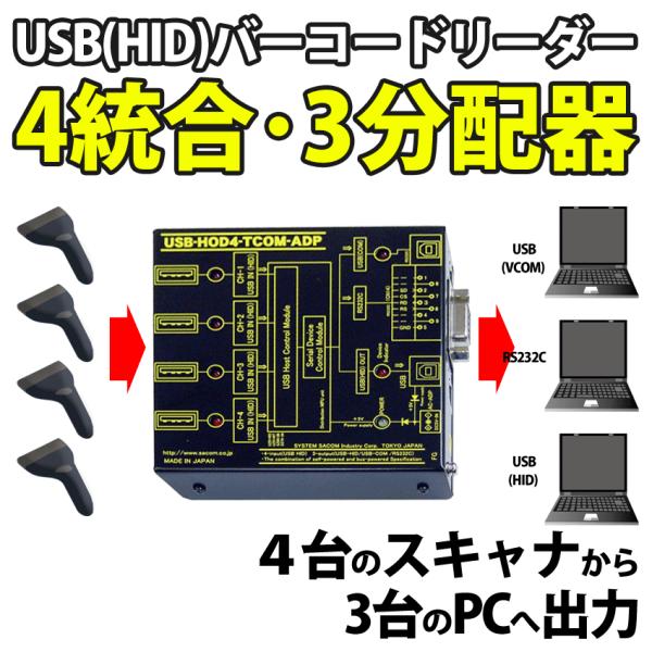 USB-HOD4-TCOM-ADP　USB(HID)バーコードリーダー4統合3分配器　USB(HID...