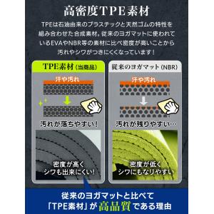 エクササイズマット トレーニングマット 幅広 ...の詳細画像5