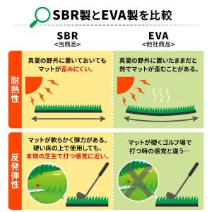 ゴルフマット ゴルフ 練習 マット 素振り ス...の詳細画像5